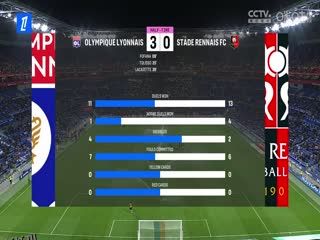 法甲联赛 里昂VS雷恩 20250427 海报