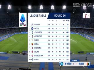 意甲联赛 那不勒斯VS热那亚 20250512 海报