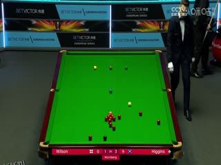 斯诺克 凯伦·威尔逊3-5约翰·希金斯 20230825（李照） 海报