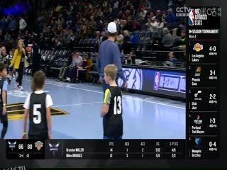 NBA季中赛 雷霆VS森林狼 20231129 海报