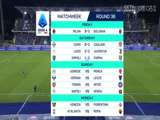 意甲联赛 恩波利VS帕尔马 20250511 海报