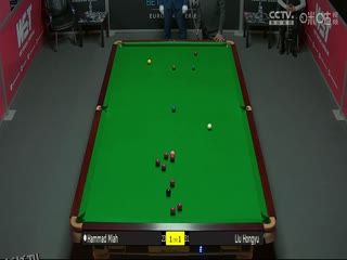 斯诺克 哈马德·米亚赫1-5刘宏宇 20230727（黑8） 海报