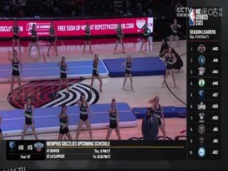NBA常规赛 国王VS开拓者 20231227 海报