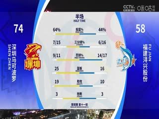 CBA常规赛第11轮 深圳马可波罗VS福建浔兴股份 20231201（刘圳展） 海报