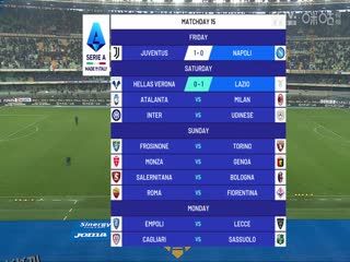 意甲 维罗纳vs拉齐奥 (乔迁) 20231209 海报