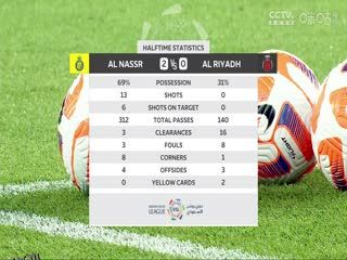 沙特联联赛  利雅得胜利vs利雅得体育 (周楚雄) 20231208 海报