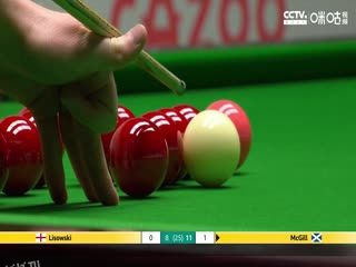 斯诺克 安东尼·麦克吉尔13-8杰克·利索夫斯基 20230424（第三阶段） 海报