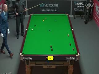 2023斯诺克德国大师资格赛 利亚姆·格雷厄姆2-5大卫·利利 20231221 海报