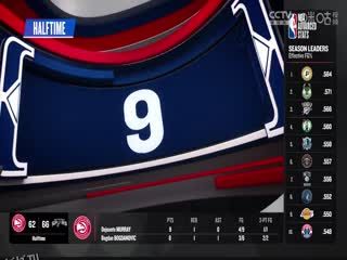 NBA常规赛 老鹰VS马刺 20231201 海报