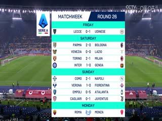 意甲联赛 罗马VS蒙扎 20250225 海报