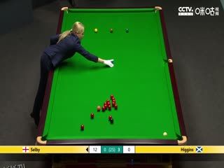 斯诺克 约翰·希金斯7-13马克·塞尔比 20230426（第一阶段） 海报