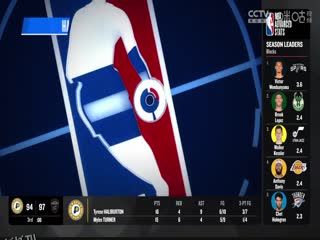 NBA常规赛 老鹰VS森林狼 20240413 海报