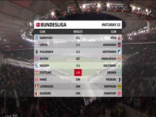 德甲 斯图加特vs云达不莱梅 (吴子越) 20231202 海报