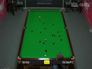 斯诺克 斯坦·穆迪4-5艾利奥特·斯莱瑟 20230725 海报