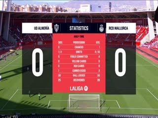 西甲 阿尔梅里亚vs马略卡 20231217（洪宇青） 海报