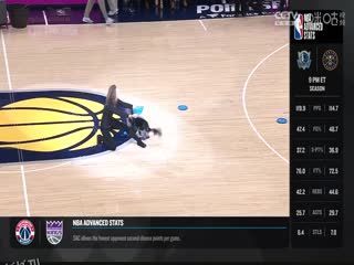 NBA常规赛 快船VS步行者 20231219 海报