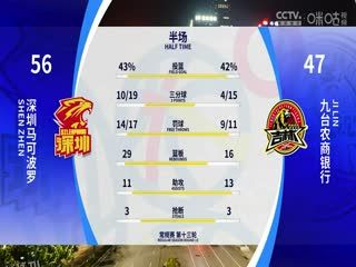 CBA常规赛第13轮 深圳马可波罗VS九台农商银行 20231205（陈涛） 海报