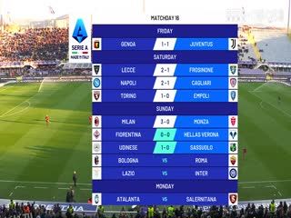 意甲 佛罗伦萨vs维罗纳 (刘腾) 20231217 海报