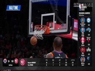 NBA常规赛 奇才VS老鹰 20231102 海报