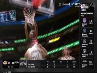 NBA常规赛 步行者VS奇才 20231216 海报