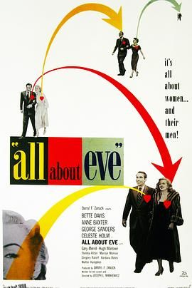 彗星美人 All About Eve[电影解说] 高清海报