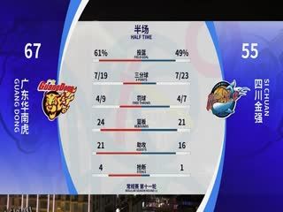 CBA常规赛第11轮 广东华南虎VS四川金强 20231202（原声） 海报