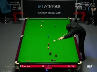 斯诺克 张安达4-1涂振龙 20231025 海报