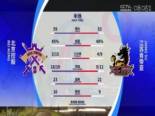 CBA常规赛第4轮 北京控股VS江苏肯帝亚 20231030（周赫） 海报