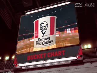 NBA常规赛 公牛VS火箭 20250316 海报