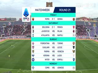 意甲联赛 博洛尼亚VS蒙扎 20250118 高清海报