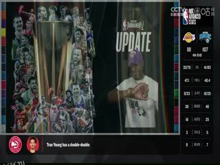 NBA常规赛 国王VS火箭 20231105 海报