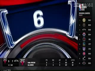 NBA常规赛 奇才VS篮网 20231209 海报