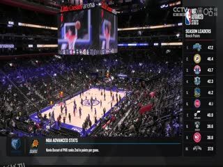 NBA常规赛 骑士VS活塞 20231203 海报
