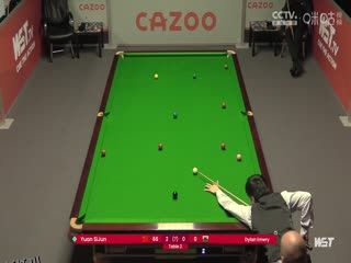 斯诺克 迪伦·埃默里1-4袁思俊 20230816 海报