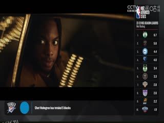 NBA常规赛 尼克斯VS老鹰 20231028 海报