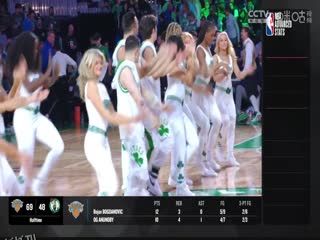 NBA常规赛 尼克斯VS凯尔特人 20240412 海报