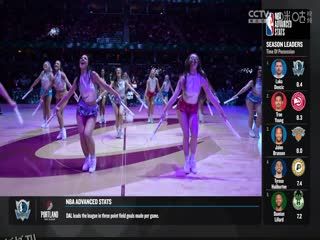 NBA常规赛 老鹰VS骑士 20231217 海报