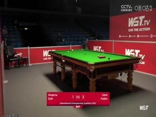 斯诺克 格雷姆·多特4-5利亚姆·普伦 20230920 海报