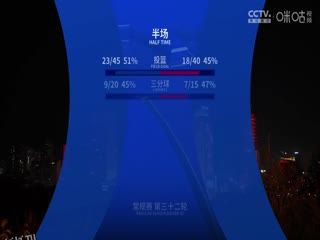 CBA常规赛第32轮 新疆伊力特VS广州朗肽海本 20250118 高清海报