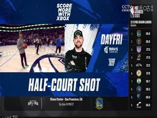 NBA季前赛 活塞VS独行侠 20231021 海报