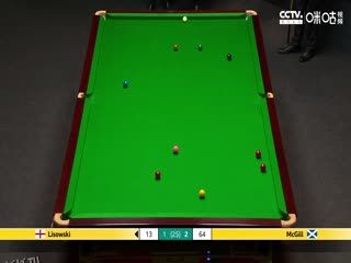 斯诺克 安东尼·麦克吉尔13-8杰克·利索夫斯基 20230424（第一阶段）（斯诺克来了） 海报