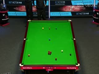 斯诺克 马克·威廉姆斯4-3肖国栋 20231004（李照） 海报