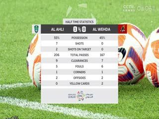 沙特联联赛 吉达国民vs麦加统一 (张天翼) 20231021 海报