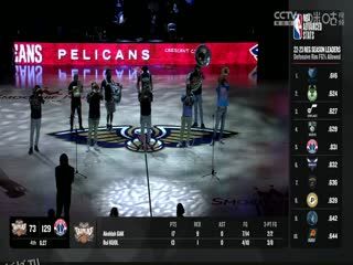 NBA季前赛 魔术VS鹈鹕 20231011 海报