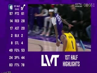 NBA常规赛 步行者VS爵士 20250204 高清海报