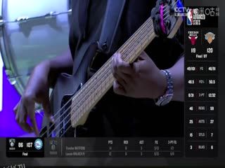 NBA常规赛 湖人VS鹈鹕 20240415 海报