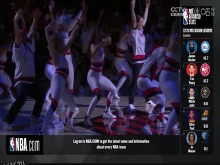 NBA常规赛 魔术VS开拓者 20231028 海报