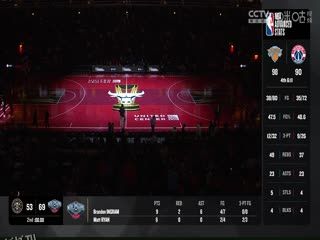 NBA常规赛 魔术VS公牛 20231118 海报