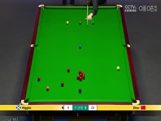 2023斯诺克英锦赛第二轮 约翰·希金斯3-6周跃龙 20231130 海报