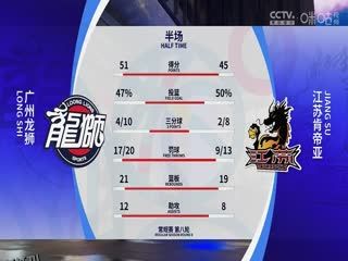 CBA常规赛 广州龙狮VS江苏肯帝亚 20231111（原声） 海报